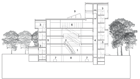 Halifax Central Library by Schmidt Hammer Lassen
