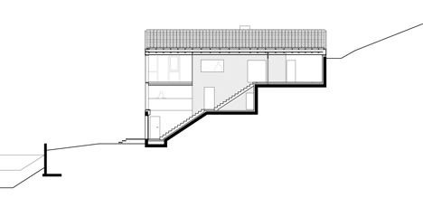 Haus Hohlen by Jochen Specht