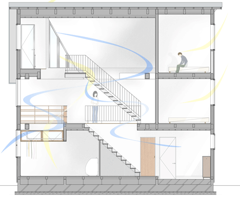 House in Tourimachi by SNARK