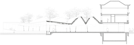 La Madeleine by TANK Architectes