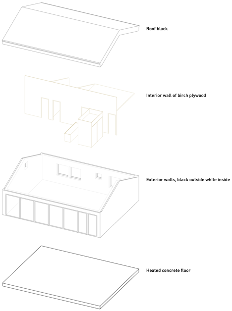 Low Cost House in Copenhagen by Sigurd Larsen Design & Architecture