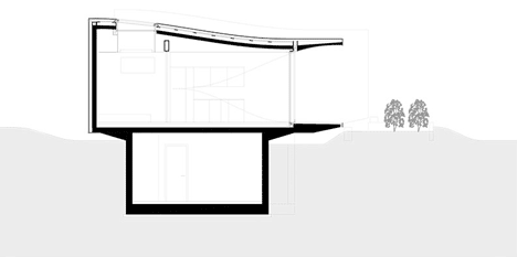 Mirror Houses by Peter Pichler