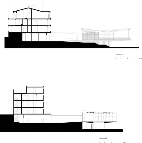 Ozadi-Hotel-by-Campos-Costa-Arquitectos_dezeen_4