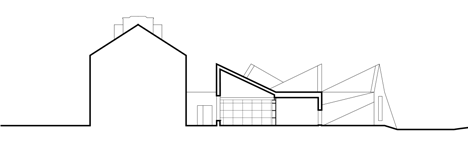 Råå Day Care Center by Dorte Mandrup