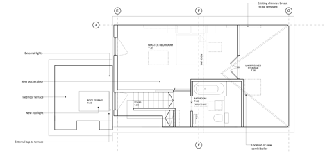 Roof extension to east london flat by Poulsom Middlehurst