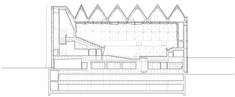 Szczecin Philharmonic by Barozzi Veiga