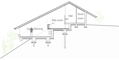 House-in-Hibaru-by-Suppose-Design-Office_dezeen_2