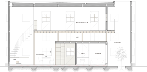 House in Hikone by Tato Architects