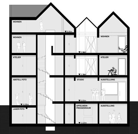 Kleine Rittergasse 11 by Franken Architekten