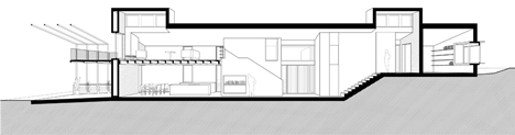 MMMMMS House by Anna & Eugeni Bach
