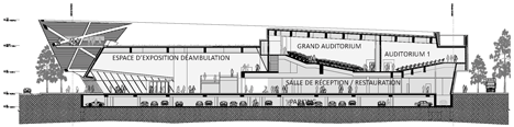 Mons International Congress Centre by Daniel Libeskind