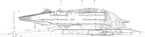 Musée des Confluences by Coop Himmelb(l)au