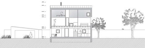 The Carbon by Mjölk Architekti