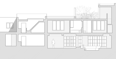 The Gables Primrose Hill Loft by Patalab Architecture