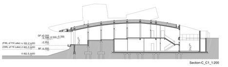 Waterfront restaurant by Pro-Form Architects