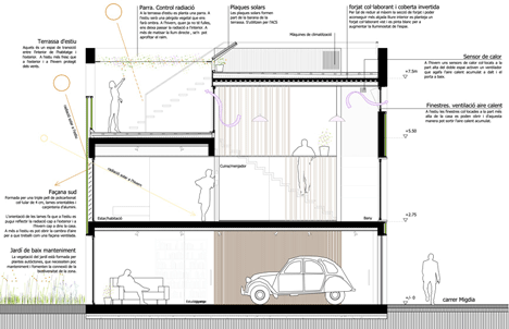 Casa Migdia by SAU Taller de Arquitectura