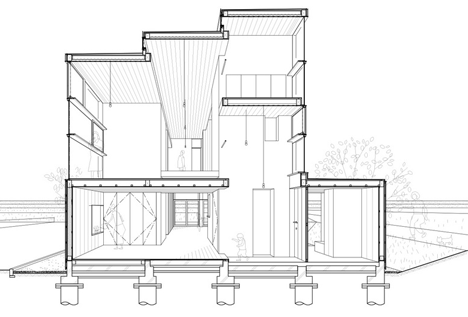 House Passage of Landscape by Ihrmk