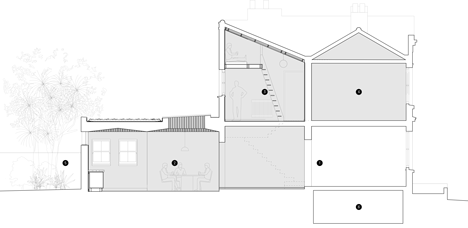 House in Victoria Park by Gort Scott