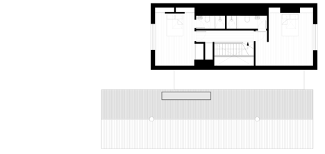 House on Skye by Dualchas Architects