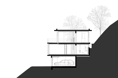 House on a Slope by Gian Salis