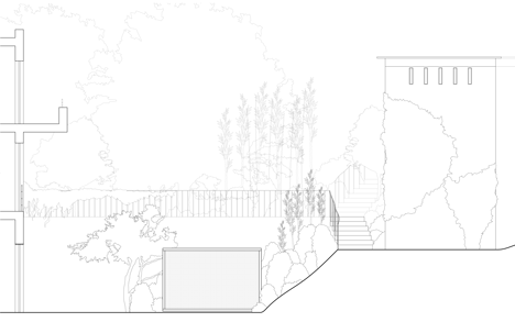 Smoking Pavilion by Gianni Botsford