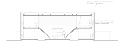 The Termitary House by Tropical Space