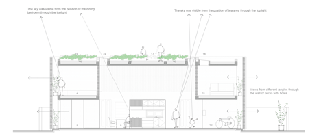 The Termitary House by Tropical Space