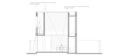 The Termitary House by Tropical Space