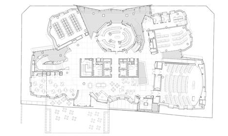 UTS Business School by Frank Gehry