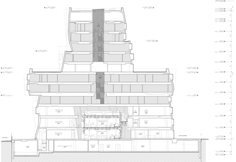 UTS Business School by Frank Gehry
