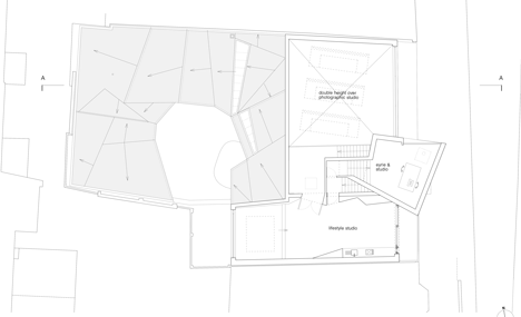 Waddington Studios by Featherstone Young