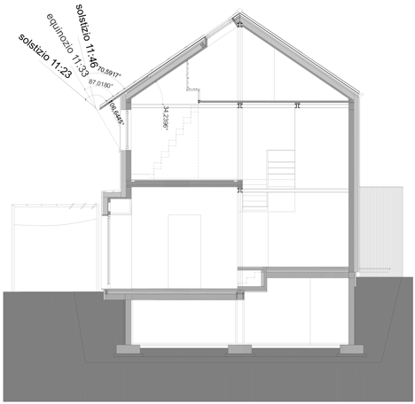 Casa CM by Paolo Carlesso