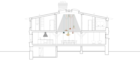 German barn conversion by Thomas Kröger
