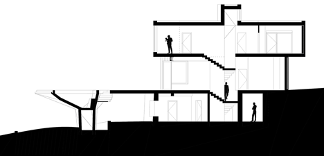 Gumno House in Croatia by Turato Architects