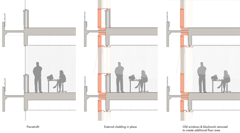 Guy's Tower by Penoyre and Prasad