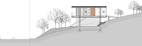 House in La Rufina by Santiago Carlos Viale and Daniella Beviglia