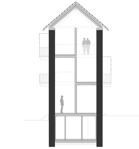 Private museum by Matteo Inches