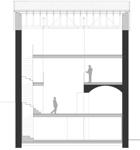 Private museum by Matteo Inches