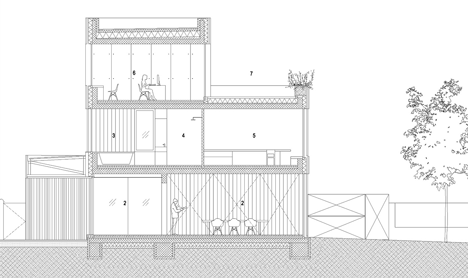 Villa Criss-Cross Envelope by OFIS Arhitekti