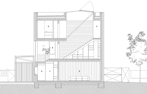 Villa Criss-Cross Envelope by OFIS Arhitekti