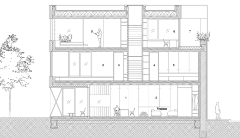 Villa Criss-Cross Envelope by OFIS Arhitekti