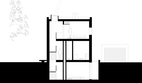 Villa-Wot-by-Narud-Stokke-Wiig_dezeen_5