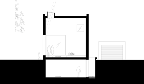 Villa-Wot-by-Narud-Stokke-Wiig_dezeen_6