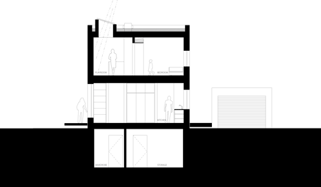 Villa-Wot-by-Narud-Stokke-Wiig_dezeen_7