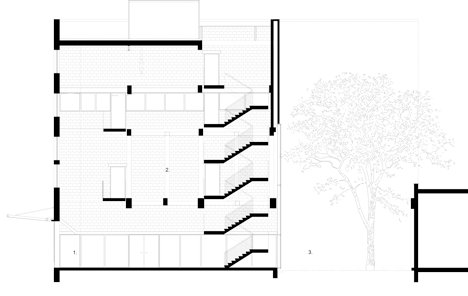 Het Bos by BEL architecten