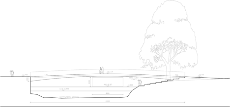 Carbon-fibre bridge in Gothenburg by Erik Andersson Architects