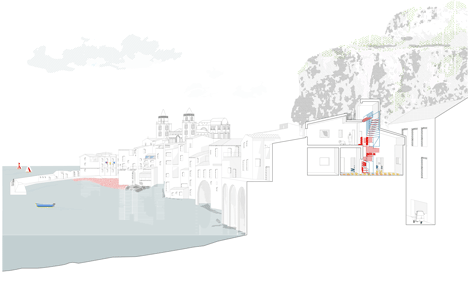 Casa G by Francesco Librizzi