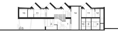 Daycare centre, Brussels by ZAmpone Architectuur