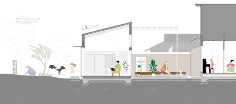 House for daily farmers by Moo-Flat Design