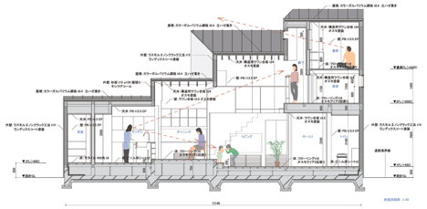 House in Toin by Kazuki Moroe